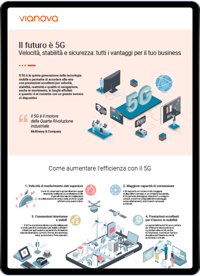 Il Futuro è 5G